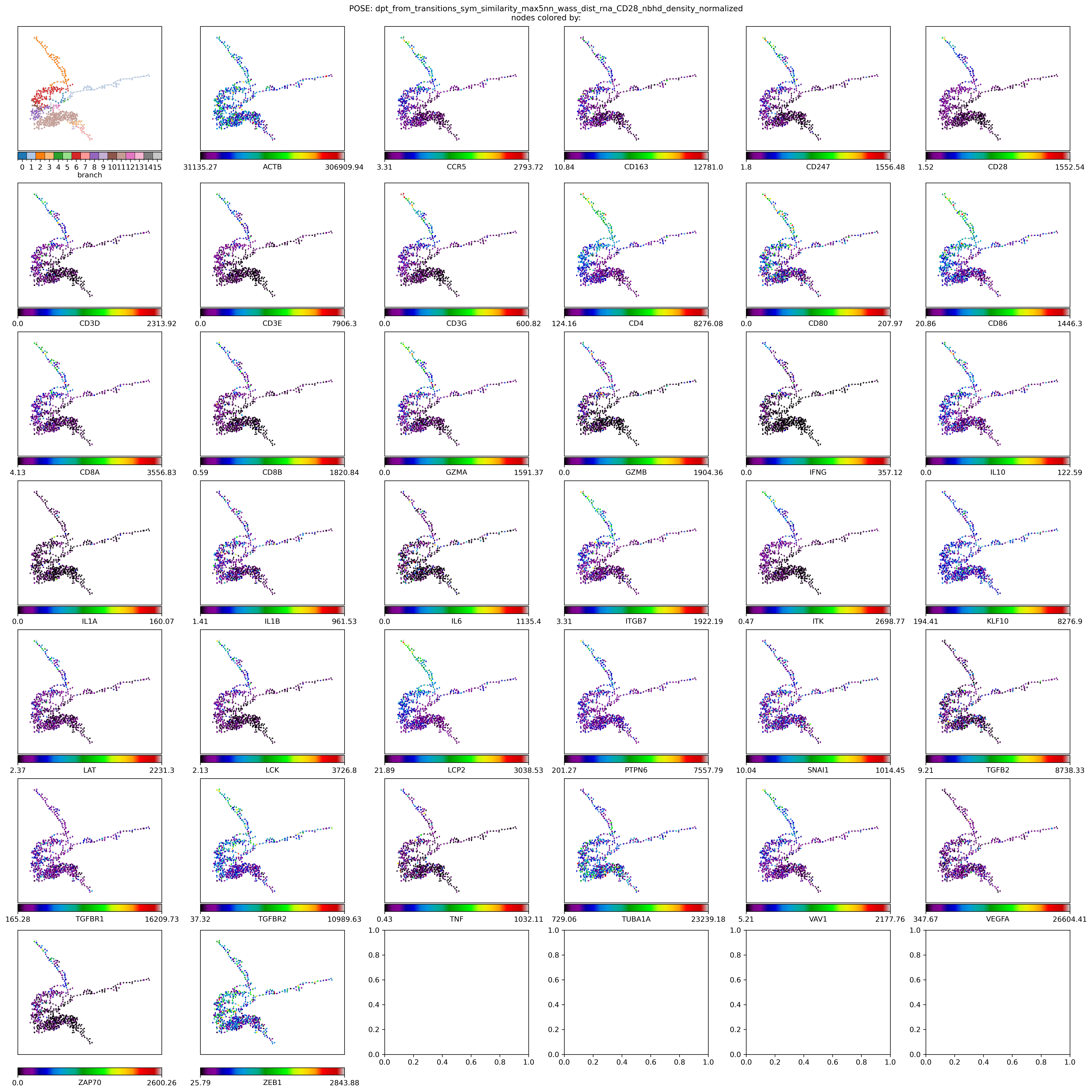 ../../_images/e5cb37e79f4330e23c3ff5d55f4728248fb0374e5d29bb18c18a5e9a5307c3f6.png